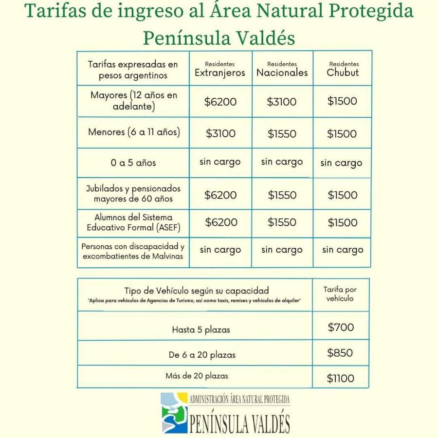 Habitacion Privada En La Casa De Thor Trelew Bagian luar foto
